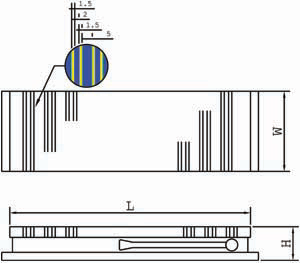 Line Diagram of Permafine